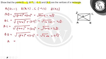 Show that the points \( (0,-1),(6,7),(-2,3) \) and \( (8,3) \) are ...