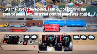 Lionel 027 Control Panel Evolution  2006 - 2013