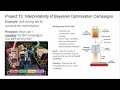 B0 hackathon project 13 interpretability of bayesian optimisation campaigns