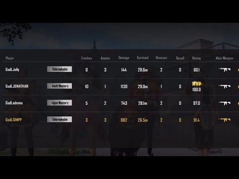 18 Kills Chicken in Finals | Team GodLike💛 | GodLSimpp💛