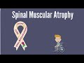 Spinal Muscular Atrophy