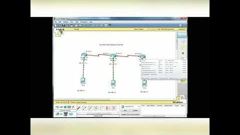 Tutorial vlan Routing Dinamis dan statis