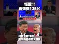 美中關稅戰升溫