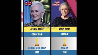 List of Best Actress Oscar Winners (1929 - 2025)