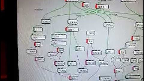 Patchblocks doing Drums without Samples