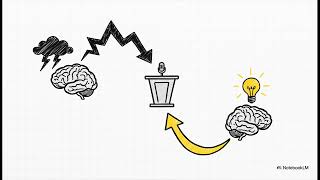 Emotional Reframing - The Science of Rewriting Your Own Story