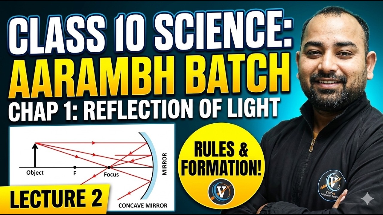 Reflection of Light Class 10 | Concave Mirror Image Formation | Chapter ...