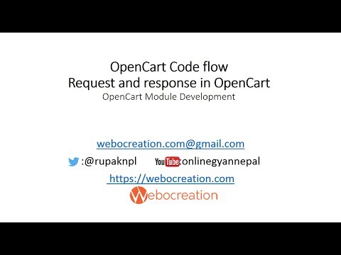 MVCL pattern, code flow and request & response in OpenCart defined