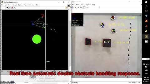 Real-Time Obstacle Handling using Khepera Robots