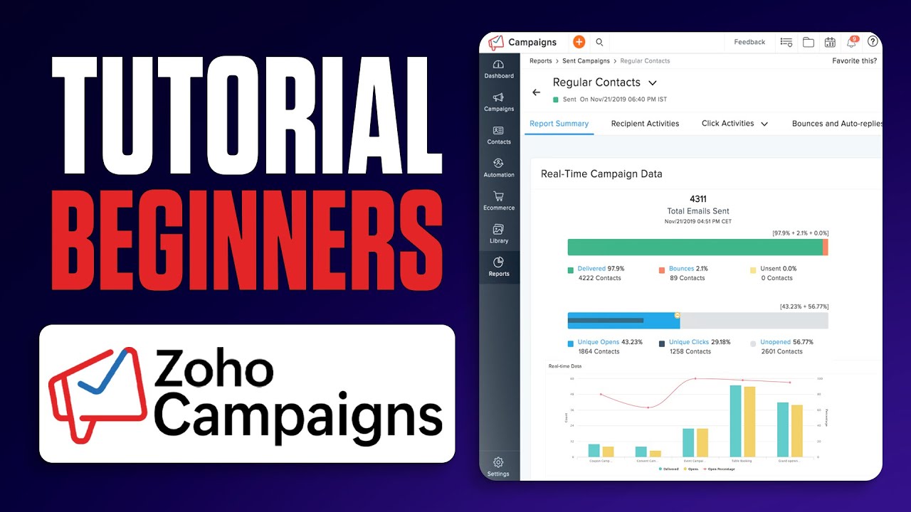 How To Use Zoho Campaigns (2026) Email Marketing Software for Business ...