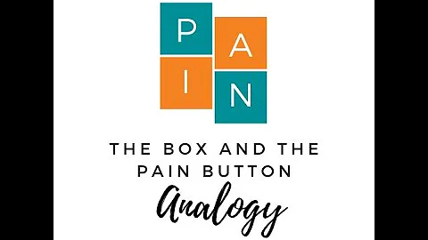 The Box and The Pain Button