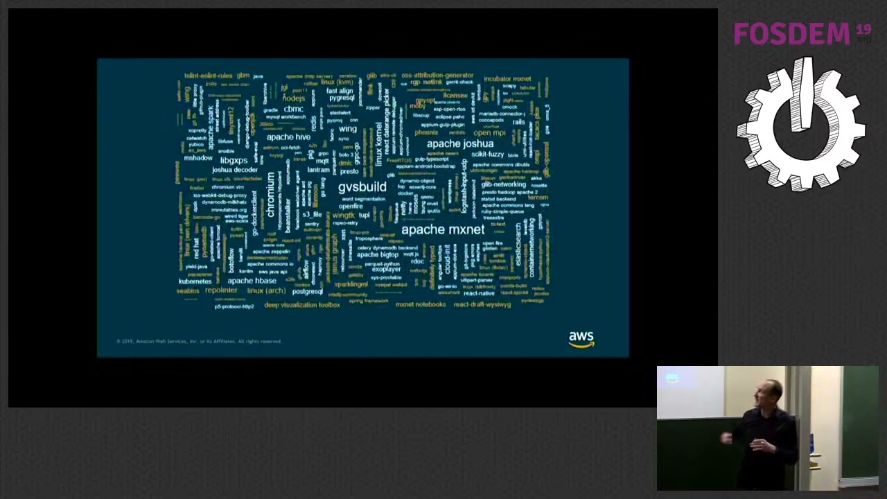 FreeRTOS on RISC V Running the FreeRTOS kernel in RISC V emulators and RISC V hardware