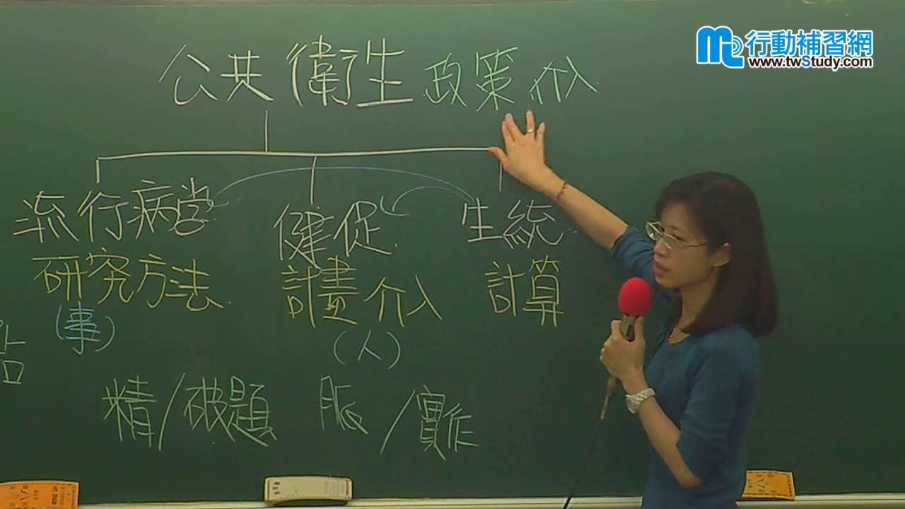 行動補習網 衛生技術 衛生行政 流行病學 喬祺老師 Youtube