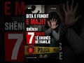 Vetëm në një ditë, 7 raste të dhunës në familje tronditin vendin!