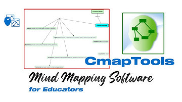 CmapTools - Mind Mapping Software For Educators | Download & Installation Guide!