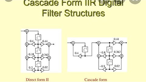 Digital Signal processing lecture 13 topic"Unit 2 IIR FILTERS"