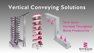 Vertical Conveying Solutions | The Ryson Product Line | Spiral Conveyor | Bucket Elevator