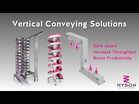 Vertical Conveying Solutions | The Ryson Product Line | Spiral Conveyor | Bucket Elevator