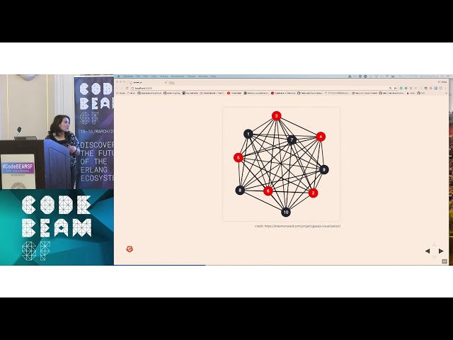 Crypto + Concurrency