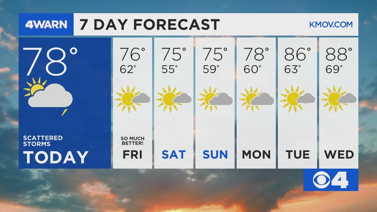 4Warn Forecast: Rain Thursday - YouTube