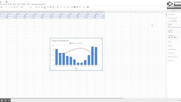 How to make a climatogram in Google Sheets
