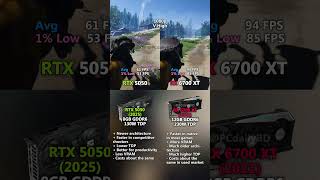 RTX 5050 vs RX 6700 XT - 1080p Gaming