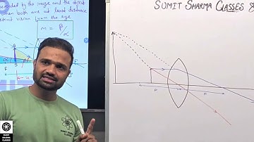 Optical instruments LECTURE 1 #compoundmicroscope  #microscope