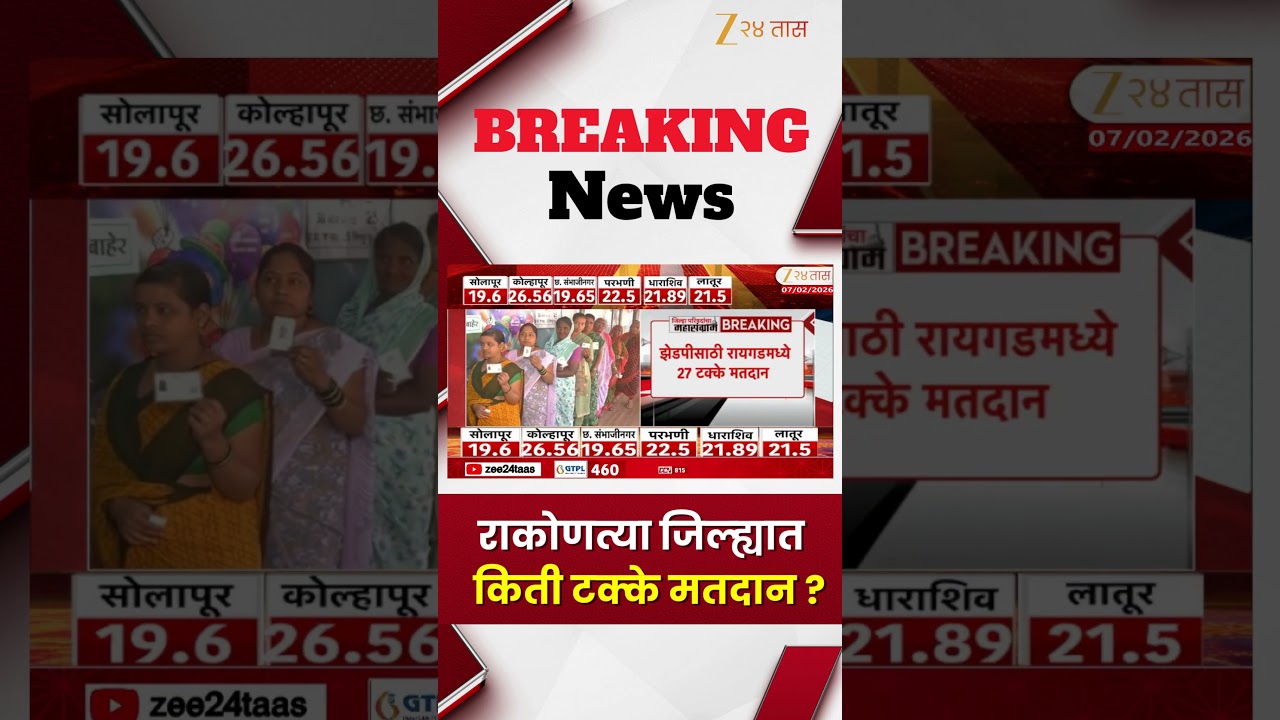Percentage of ZP Election | राज्यभरात मतदान,कोणत्या जिल्ह्यात किती टक्के मतदान ?