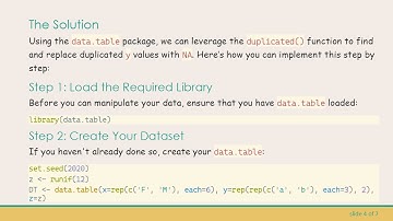 Setting duplicated Values as NA in data.table with Grouping