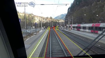 Logtronics Rail Brain - The AI Platform for Railway Safety Solutions
