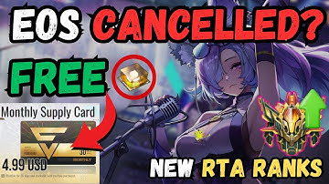 DEVS LISTENED? PATCH NOTES REACTION | Etheria Restart