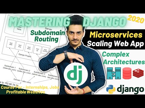 Microservices with Django