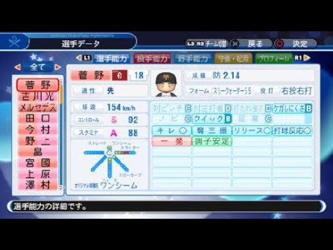 パワプロ19 東京読売ジャイアンツ 選手能力データ 19年4月23日アップデート版 実況パワフルプロ野球19 巨人 Youtube