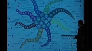 Richard Watson Part 1