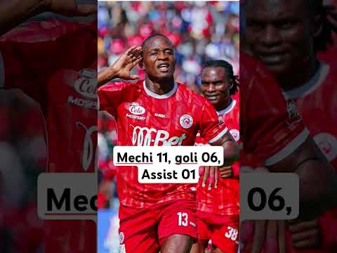 Lionel Ateba Ligi Kuu Msimu Huu