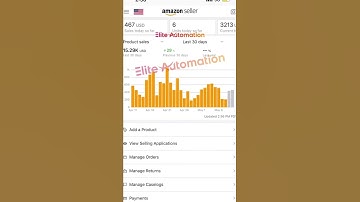 Amazon FBA Automation Results - May 2022 | Elite Automation