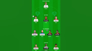 Thumbnail of WI Vs ENG 3rd Test Match Dream 11 Prediction