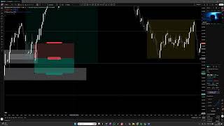 I got 150k funded on alpha futures day-66 #skfxinnit 21-01-2026