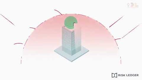 What is Risk Ledger?  |  2D Explainer Video | Isometric Motion Graphics | Tomfx Design Labs