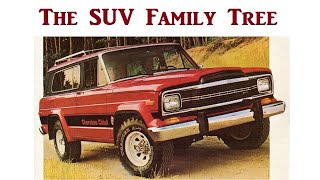 Car Classes: Sport Utility Vehicles
