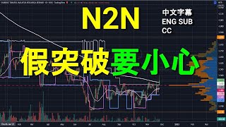N2N Caution, fake breakout. Volume profile analysis. [CC ENG SUB].07062023.