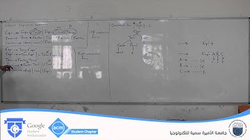 Lecture 11: LL(1) Parsing part(1) (Arabic) , and First and Follow Sets, Dr. Ghassan Shobaki.