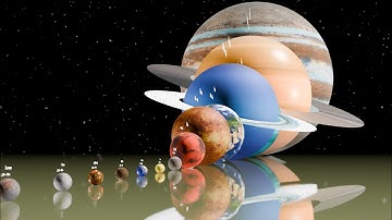 "Solar System Planets Size Comparison | Stunning 4K 3D Animation"