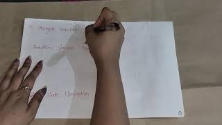 COMPILER UNIT 5 PART 2