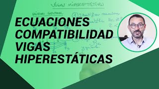 Vigas hiperestáticas: ecuaciones de compatibilidad