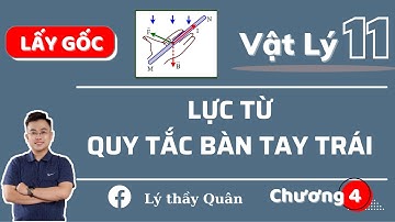 Lực Từ Và Quy Tắc Bàn Tay Trái II Lý Thầy Quân #lythayquan #thayvuhoangquan