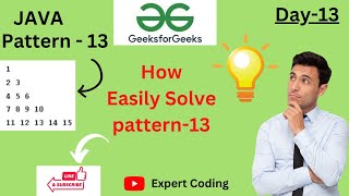 #Day 13 GeeksforGeeks Pattern 13|| pattern for begineers 2023 @GeeksforGeeksVideos