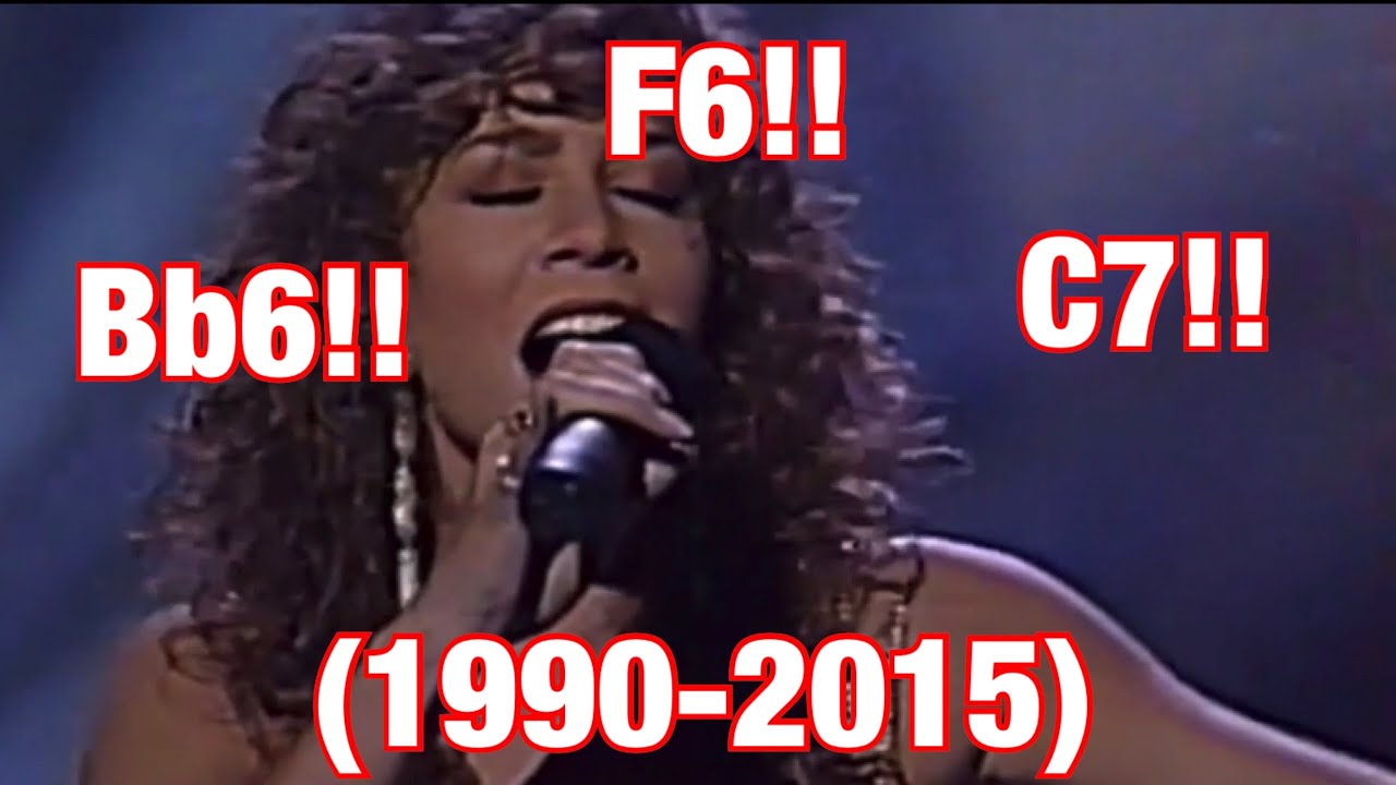 Mariah Carey Vol “I HAD A VISION OF LOVE” Whistle Through out the Years