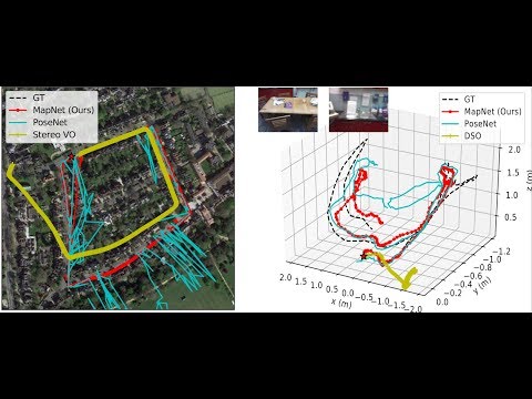 [CVPR18] Geometry-Aware Learning of Maps for Camera Localization (MapNet)
