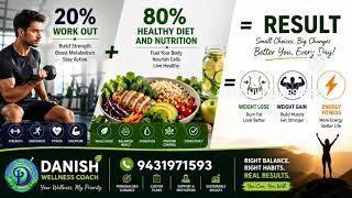 20% Workout   80% Healthy Diet = Real Results | Danish Wellness Coach